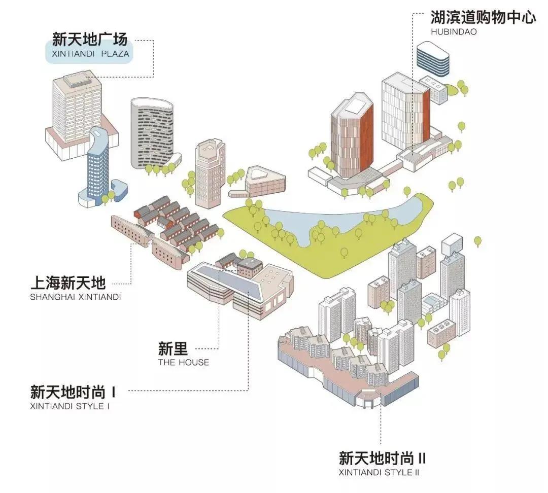 不愿被“唱衰”的老旧商场，如何凭借改造设计成变身“打卡地”？