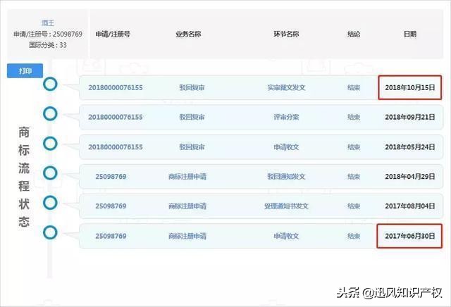 个人想做茅台怎么做,茅台如何成为国酒