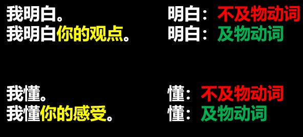 英语动词为什么分及物和不及物,区分英语动词及物与不及物重要吗