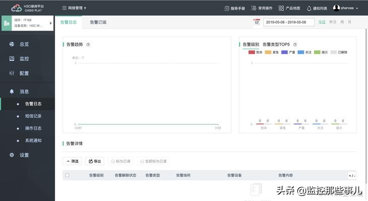 云管理h3c交换机,云管理交换机连接
