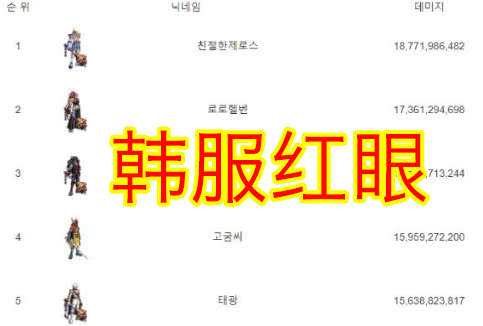 现在95版本dnf红眼什么装备最好,dnf韩服红眼70版本装备推荐