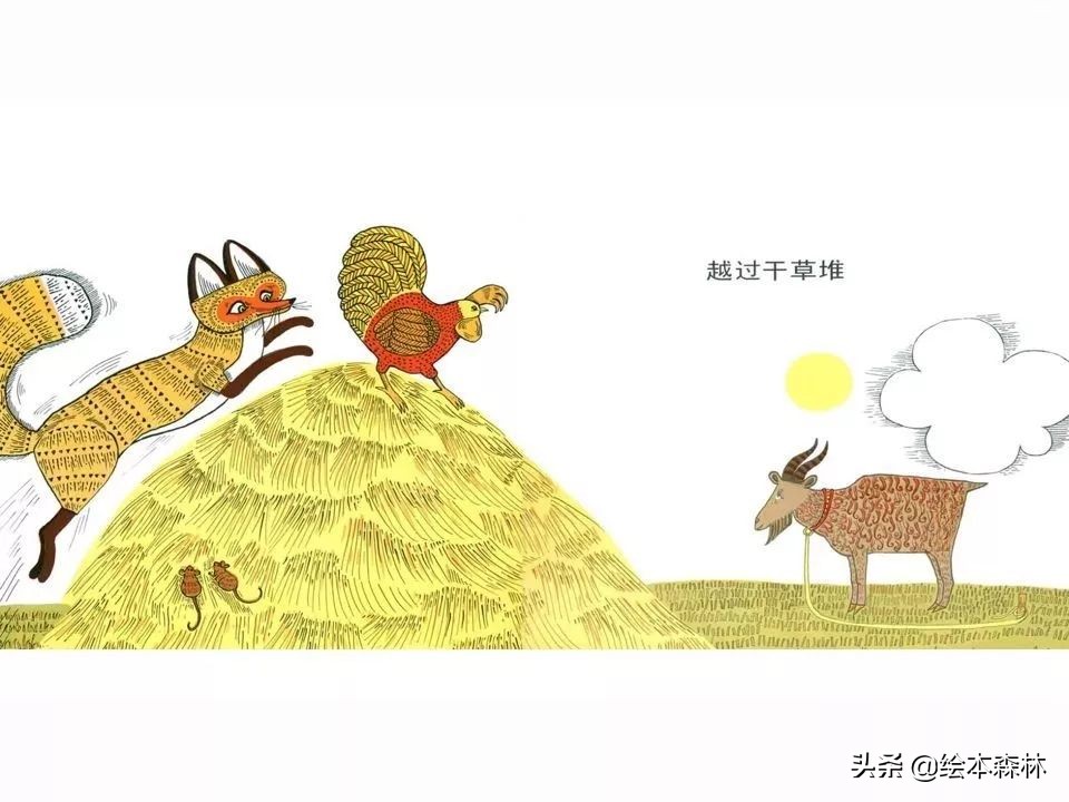 思维导图流程图制作方法,思维导图流程图一样吗