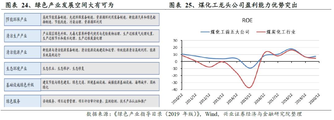 鎷ユ姳鑳芥簮鍙橀潻棰勮鎹㈢數鏈潵,鎷ユ姳姘㈣兘鏃朵唬鍙戝睍瓒嬪娍