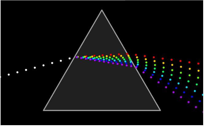 光速为什么在任何参考系不变,光速的本质是什么