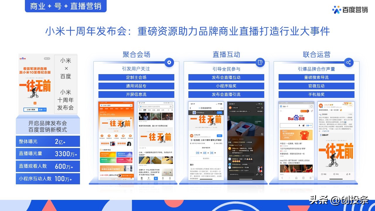 百度营销视频大全,百度推广营销通