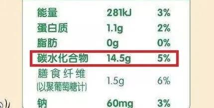 最新抽查酸奶质量前十名,袋装酸奶质量问题