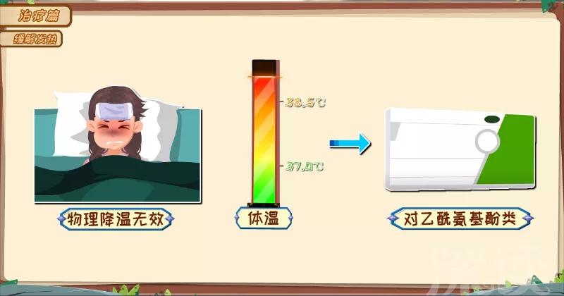 腮腺炎浑身疼怎么快速止疼,腮腺炎肿痛怎么办