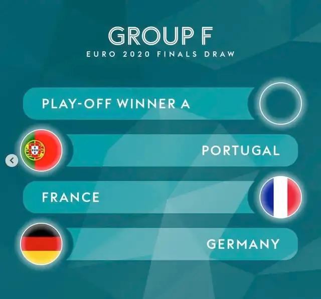 欧洲杯2020分组图片,2020欧洲杯赛分组