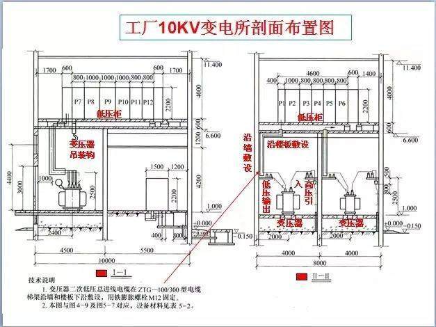 220kv电气一次识图从入门到精通,电气识图入门哪个老师讲解的好