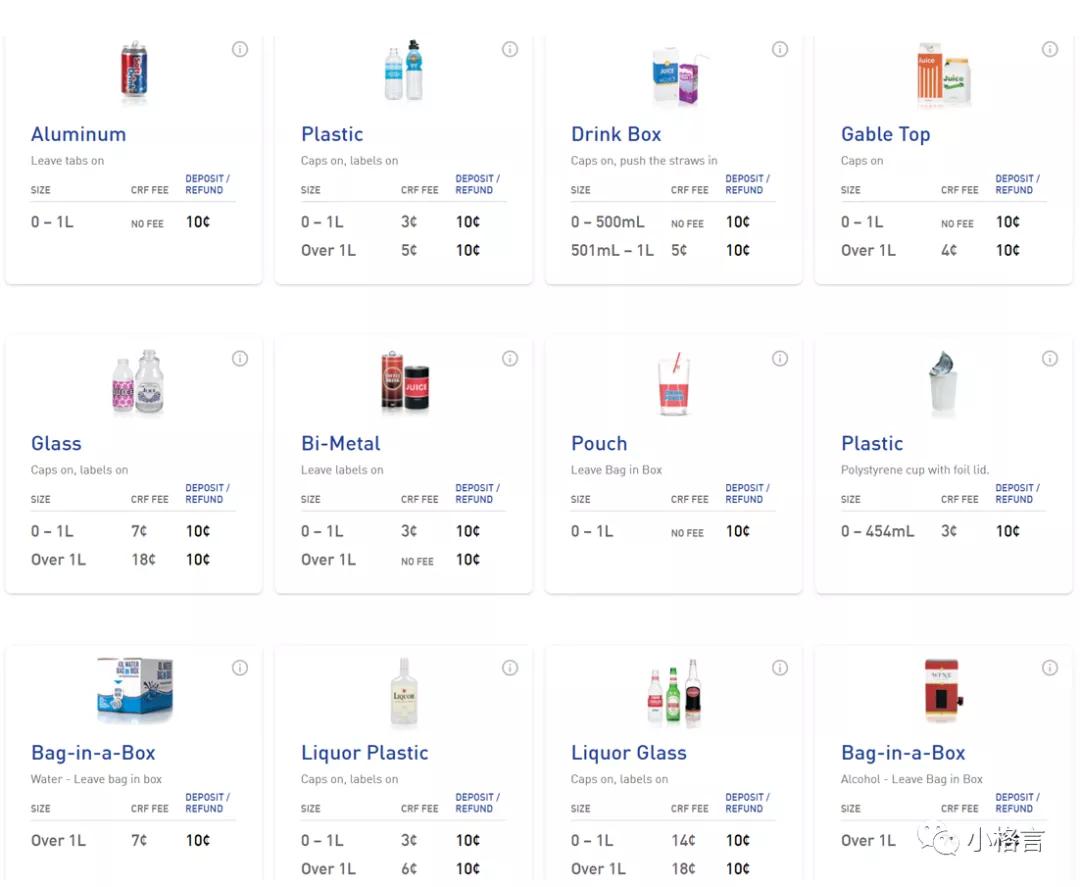 在加拿大退货,在加拿大退货不需要任何理由