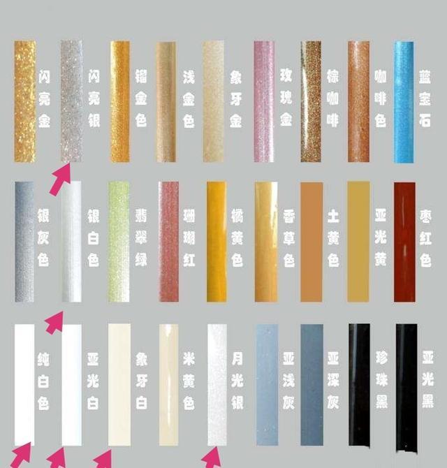 美缝剂发黄了变色如何处理,哪些美缝剂颜色不会变黄