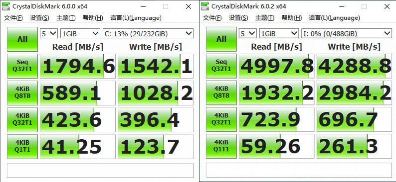 sata固态硬盘和m.2固态硬盘哪个好,固态硬盘m.2接口sata有什么区别