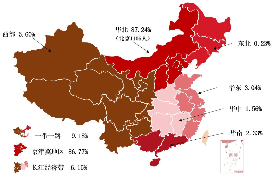 首都经济贸易大学毕业生去哪儿了：主要去京津冀，年薪10万+