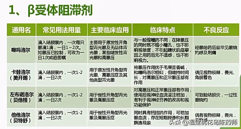 一文看懂光学解释,一文看懂光学深度解读