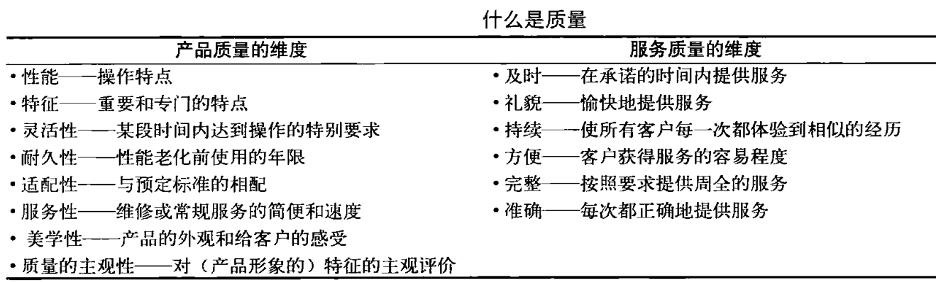从零开始读懂管理学,管理学怎么讲