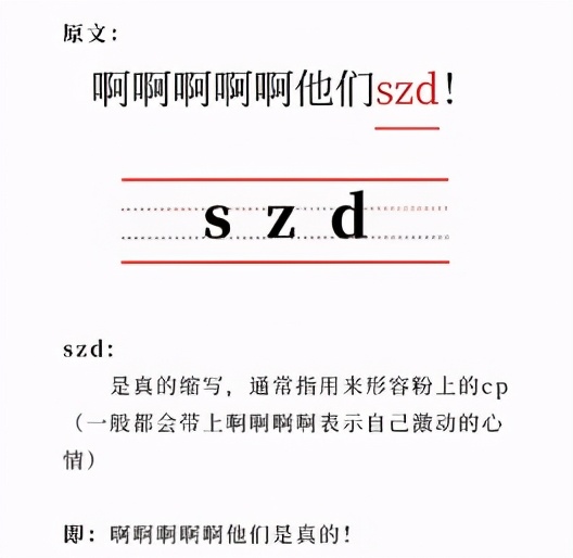 聊天必须知道的几个聊天缩写,聊天的字母是什么意思