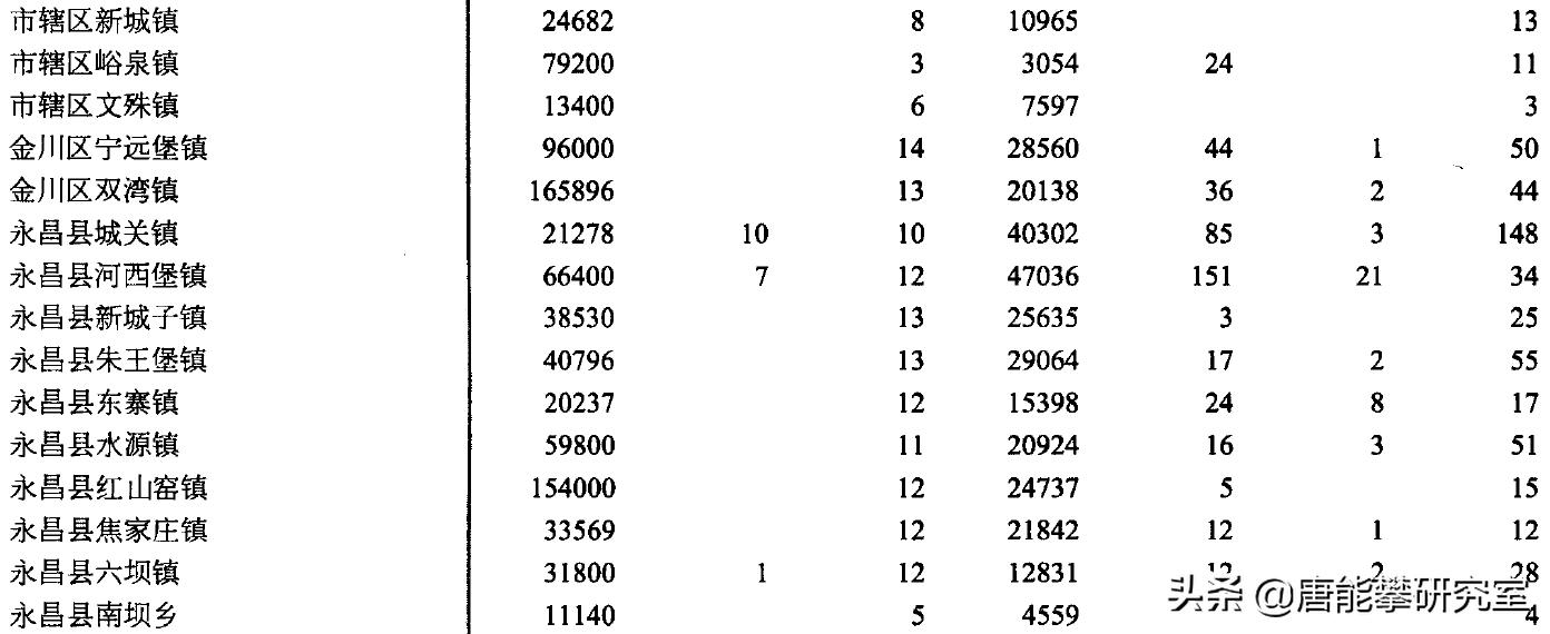 甘肃省崇信县面积,甘肃平凉崇信县区域