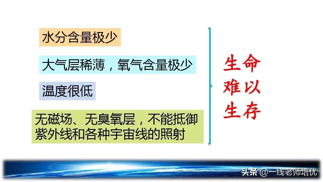六年级上册11课宇宙生命之谜笔记,六年级上册宇宙生命之谜的多音字