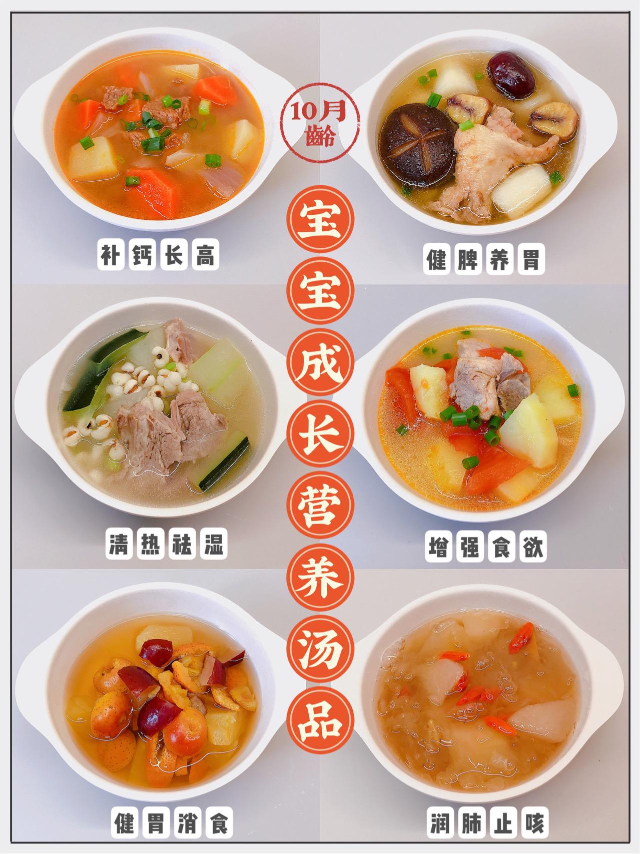 孕妇适合夏天喝的广东靓汤,秋冬季节孩子喝什么汤好