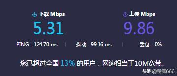 光纤有网但网速特别慢,为什么光纤上网比一般网速快