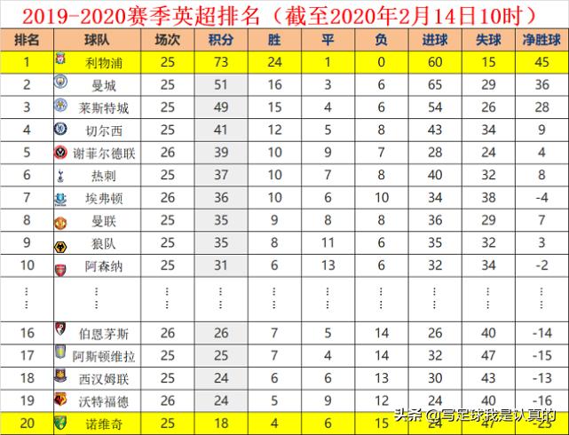当学霸遇上学渣完整版,当学霸遇上学渣到底有多拼
