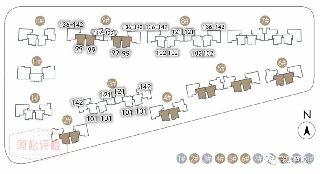 三环内现房能买吗,三环线内买二手还是新房