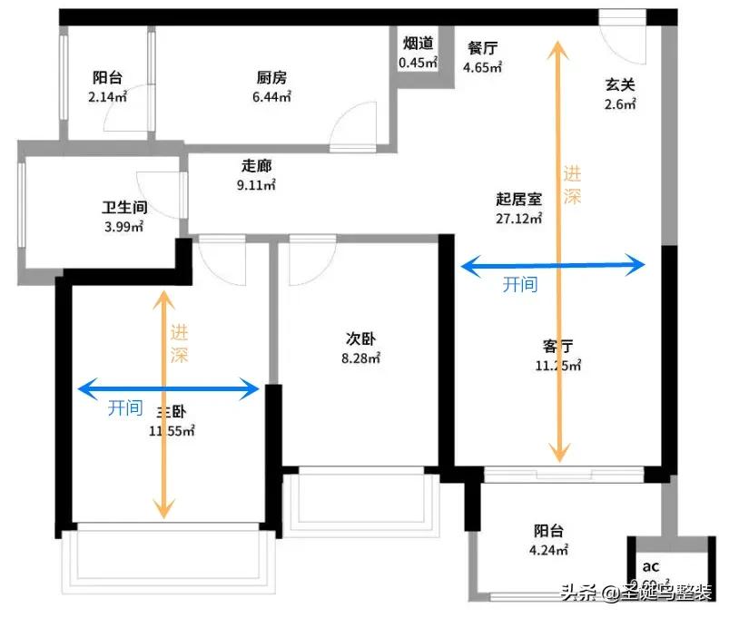 为什么不建议买朝北的房子,朝北的房子为什么不要买