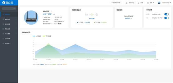 怎么利用蒲公英与群晖实现nas连接,蒲公英路由器访问群晖nas