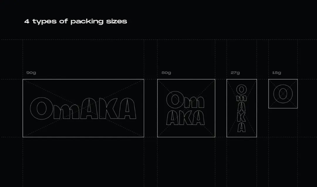 巧克力创意之旅,创意分享大会