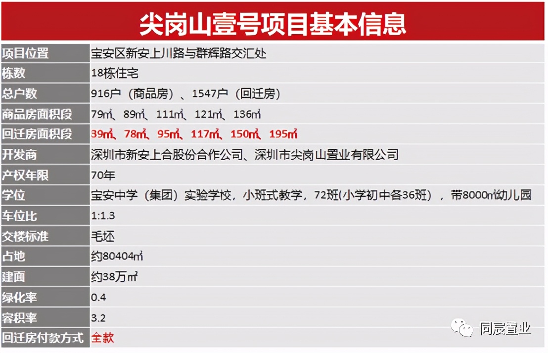 实至名归的学霸加工厂，宝安中学为何受追捧？