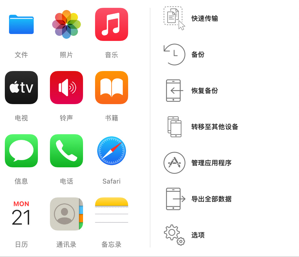 技术贴怎么贴好看,技术贴的使用方法