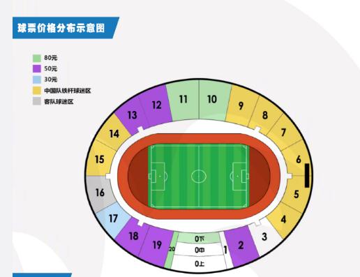 国足输了被取笑,国足票价吐槽