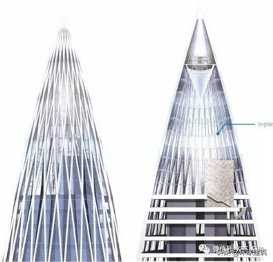 深圳华润春笋大厦原设计,深圳最美地标华润大厦