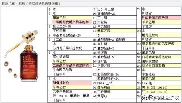 雅诗兰黛小棕瓶10年后不一样的你,雅诗兰黛第七代小棕瓶精华100毫升
