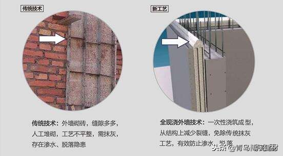 结构拉缝是什么意思,结构变形缝是什么意思