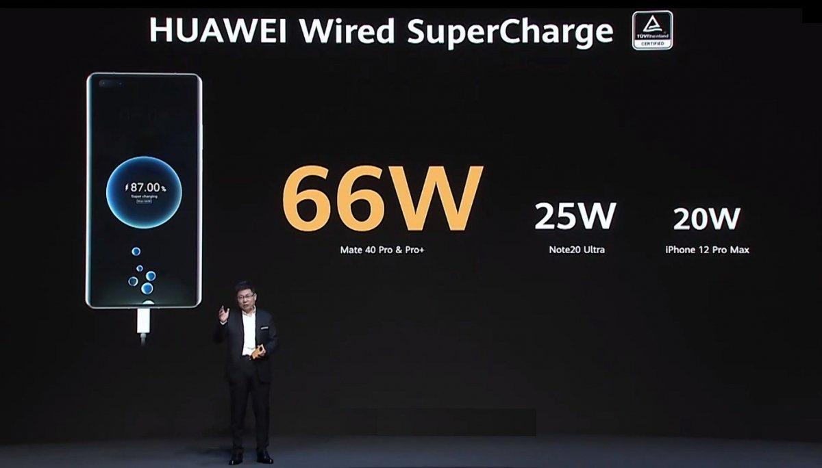 都是快充为什么原装充电线快,快充技术为什么不通用