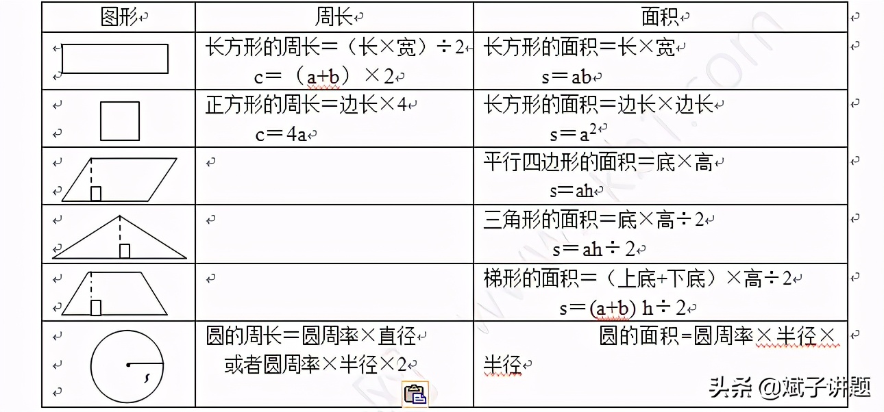 六年级上册全册总复习知识点语文,六年级复习知识点大全数学版