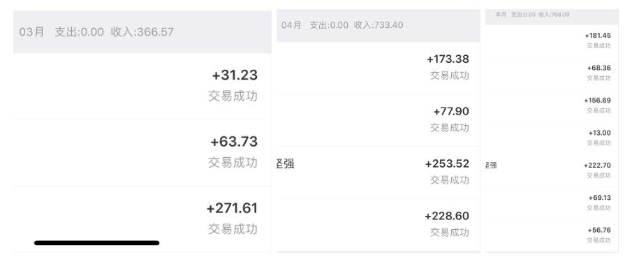 如何给自己找一个靠谱的副业,如何找到自己合适的副业