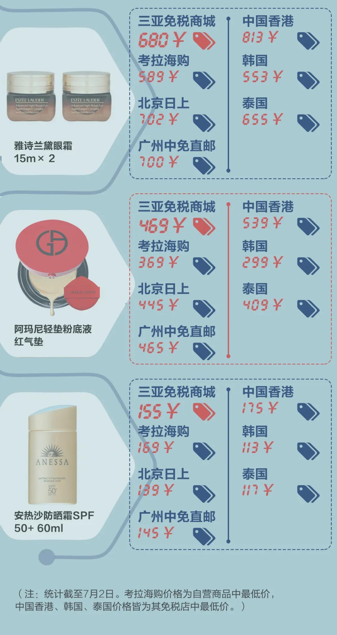 苹果手机低价出售靠谱吗,苹果手机低价到付