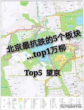 北京必跌必涨板块,北京最抗跌的5个板块