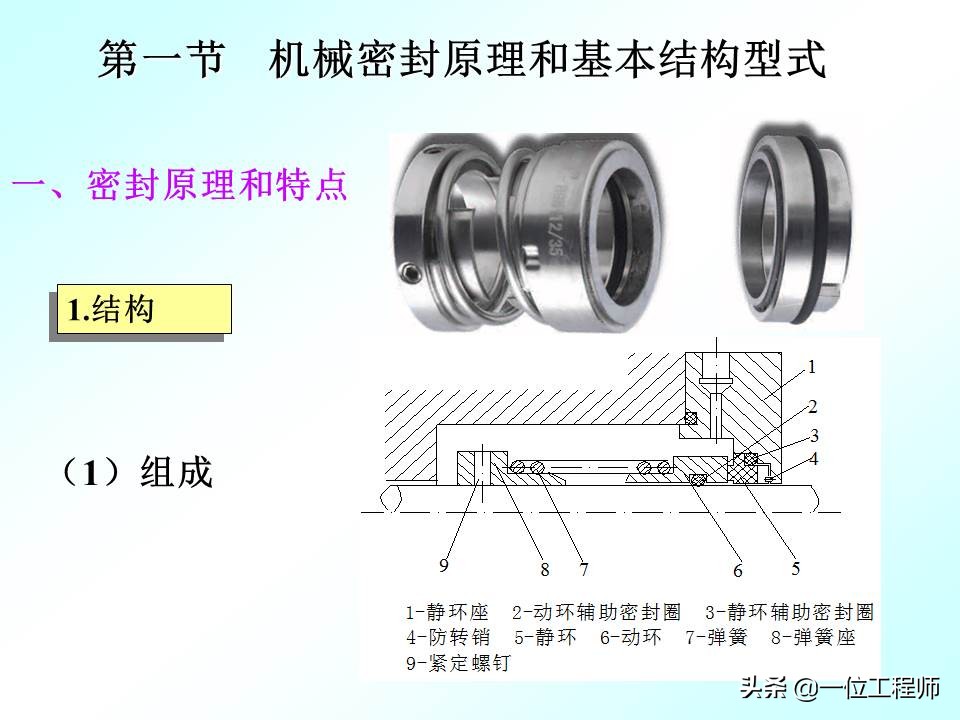 机械密封的工作原理动图,机械密封工作原理演示图