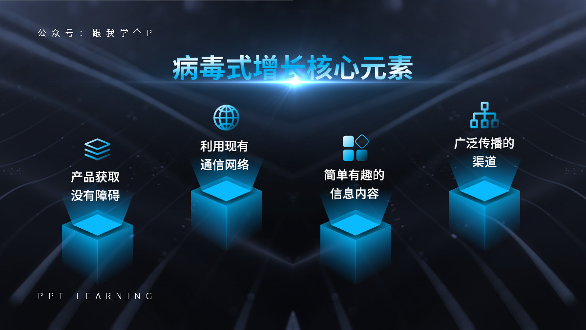 全息ppt互动投影,全息最炫投影素材