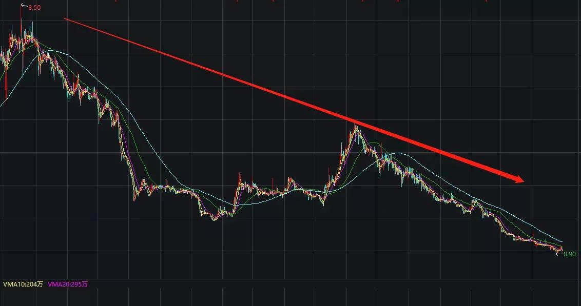 内衣第一股凉了？关店上千家，林志玲、关晓彤也救不了