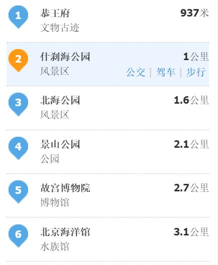 北京旅游住宿地铁最佳方案,北京一日游住宿攻略价格