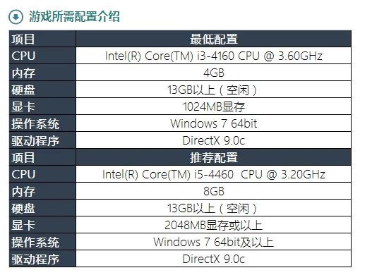 想玩大型游戏电脑配置清单推荐,热门大型网游游戏本配置