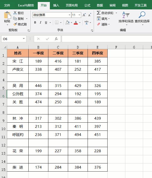 excel空行空列太多怎么清,让老板刮目相看的excel
