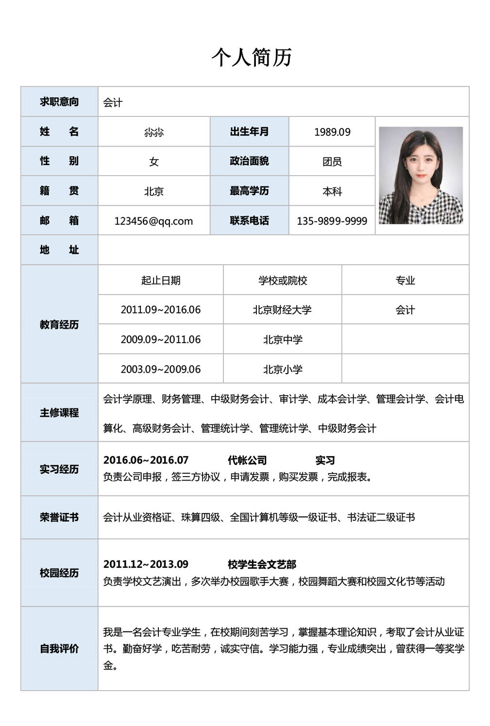 精美的个人简历展示,50个人简历模板