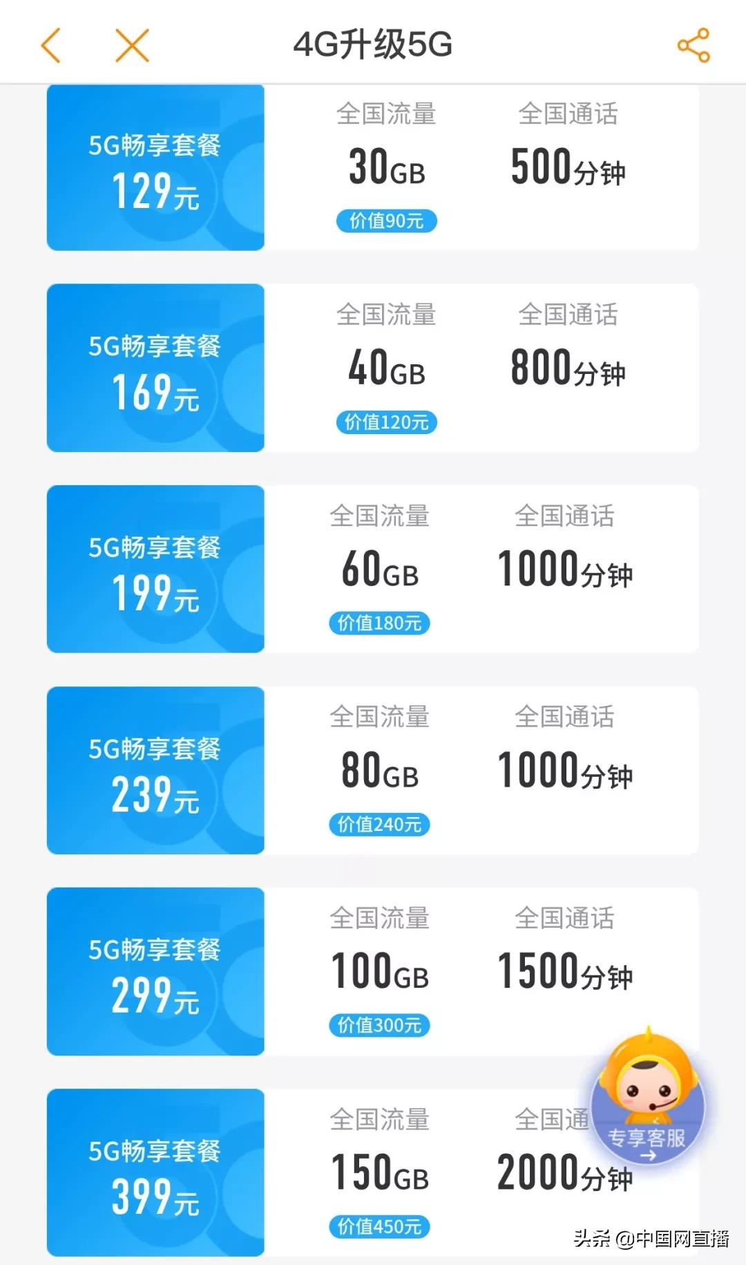 全球通5g智享版128元套餐打七折,5g智享套餐个人版128元档合约期