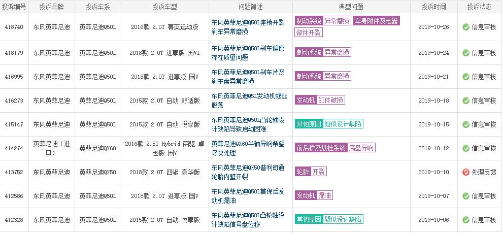 全球最牛车企,全球最牛造车厂