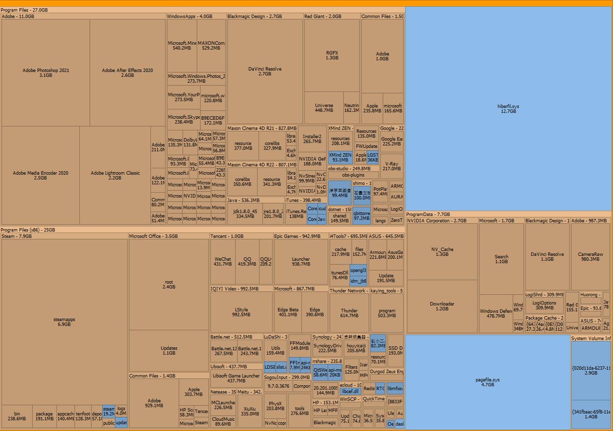 c盘满了怎么彻底解决,win7台式电脑c盘变红满了怎么清理
